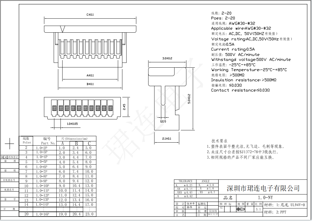 SH無(wú)耳1.0間距端子線(xiàn)