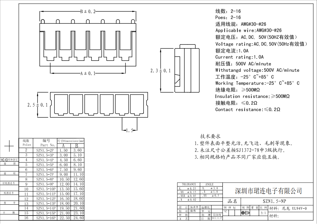 間距1.5-SZN直針